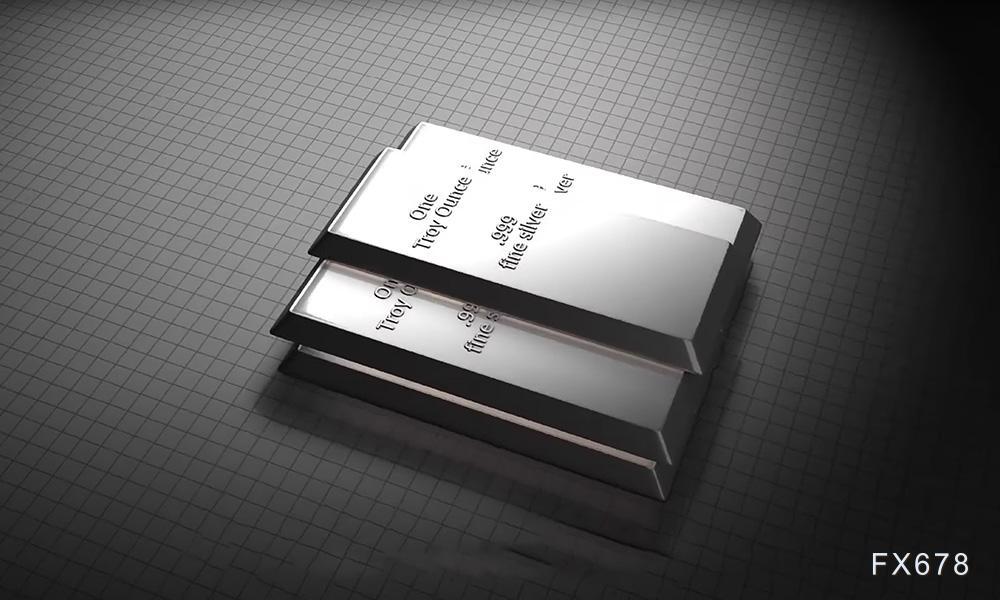 【XM官网】破十三年高点:非农前夕白银放量大涨,市场情绪转向极度乐观(图1) 【XM官网】破十三年高点:非农前夕白银放量大涨,市场情绪转向极度乐观(图1)