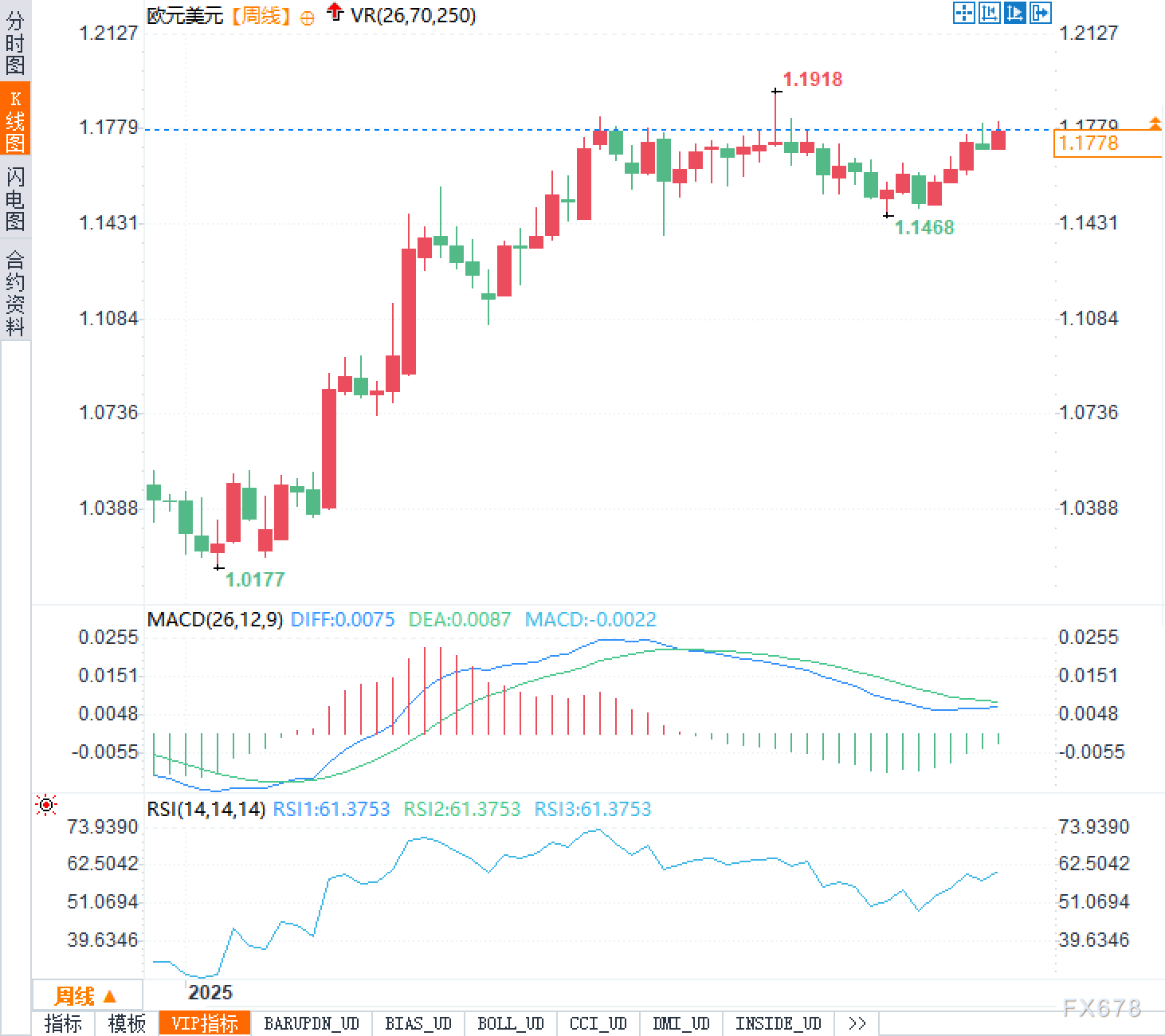 XM官网开户:欧元2026年:当央行不再灵光,什么才是汇率真正的“指挥棒”?(图2) XM官网开户:欧元2026年:当央行不再灵光,什么才是汇率真正的“指挥棒”?(图2)