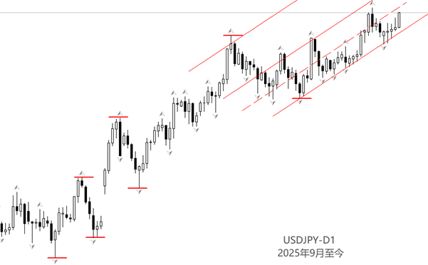 XM官网：日本12月通胀骤降，日央行决议暂停加息(图2)